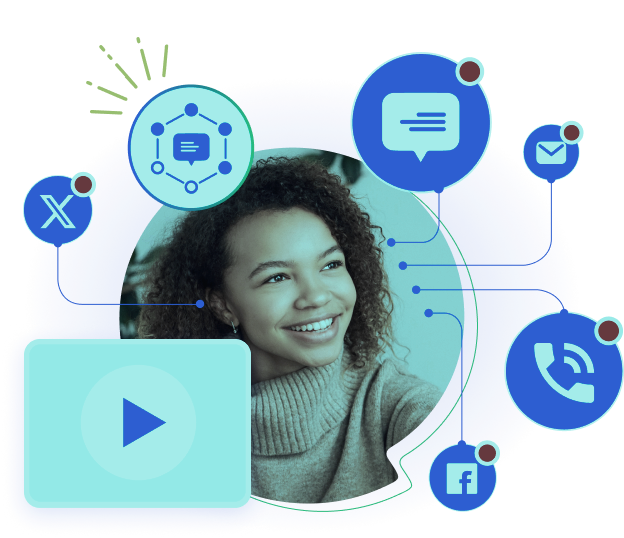 Unified CRM platform